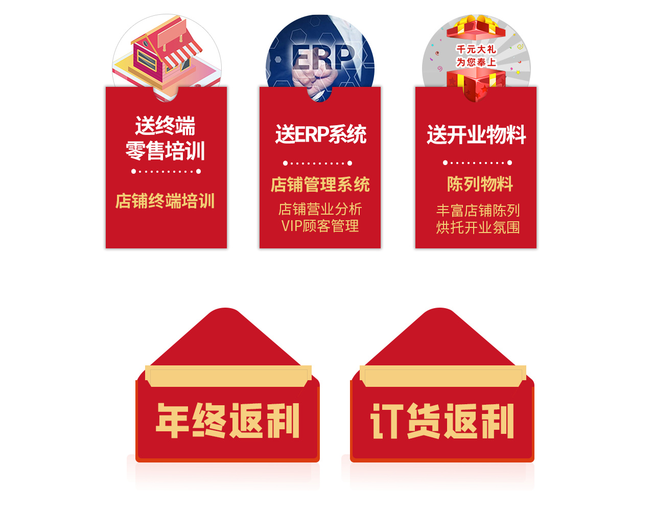 送道具、送形象標(biāo)識(shí)、送終端零售培訓(xùn)、送ERP系統(tǒng)、送開業(yè)開業(yè)物料、年終返利訂、貨會(huì)返利