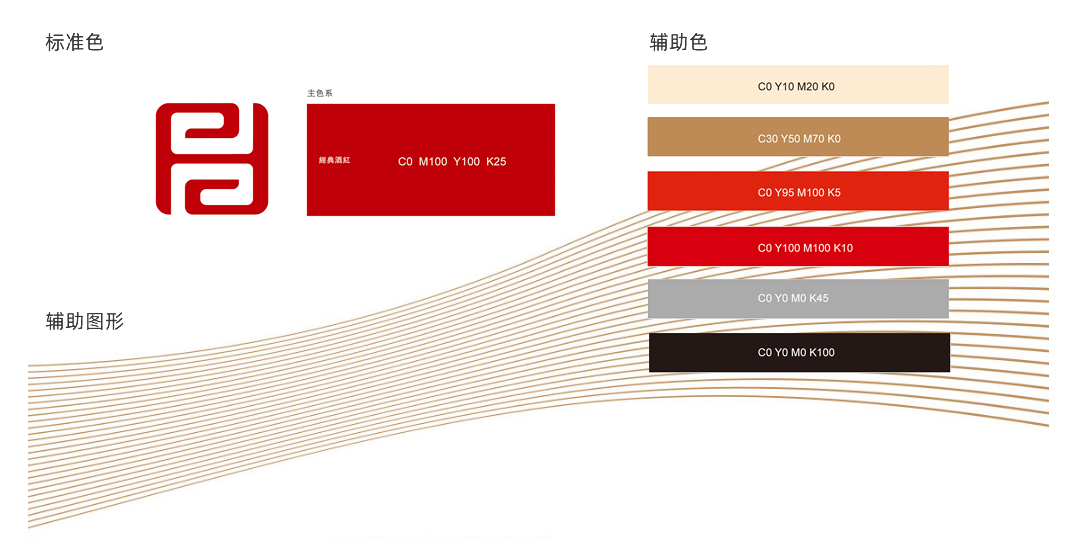 福連升品牌標(biāo)準(zhǔn)色、輔助色、輔助圖形