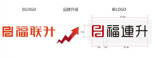 福聯(lián)升和福連升（福連升）的關(guān)系
