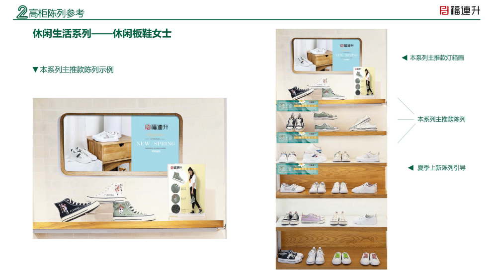 福連升陳列手冊(cè)2020夏季_Page7