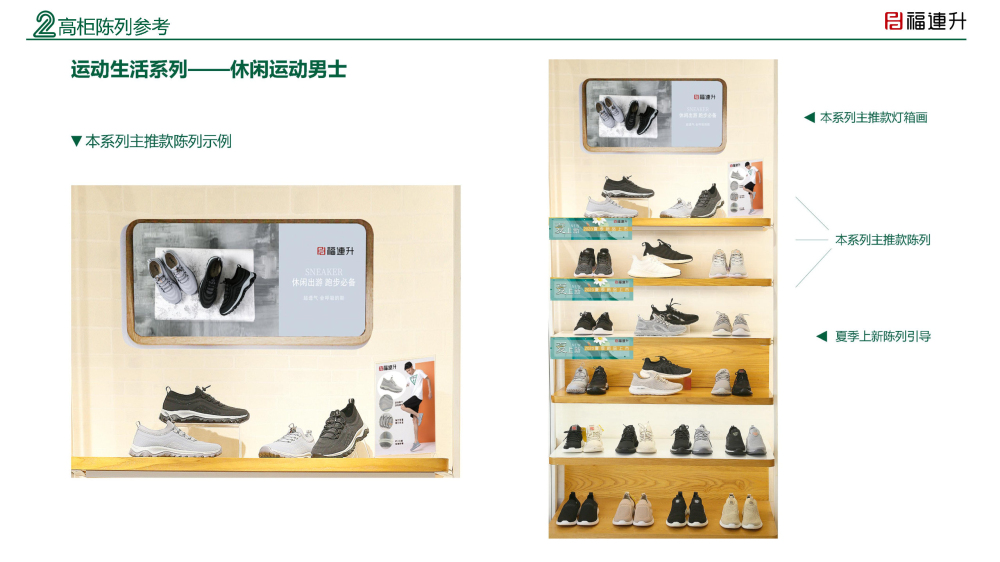 福連升陳列手冊(cè)2020夏季_Page15