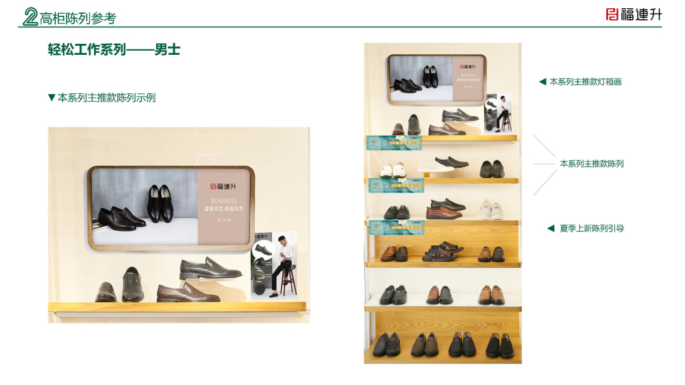 福連升陳列手冊(cè)2020夏季_Page16